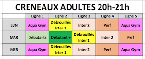 Horaires adultes
